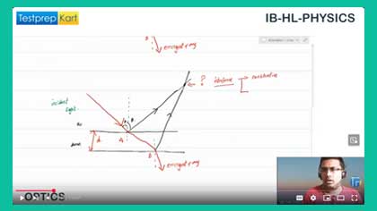 Testprepkart IB DP Tutoring Classes