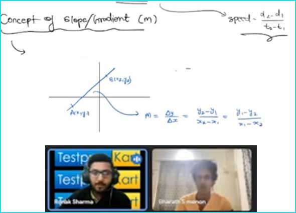 SAT Online Preparation Courses